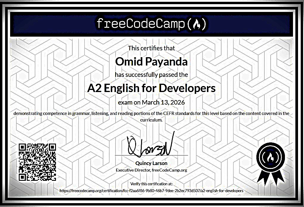 Financial Intelligence